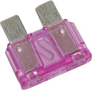 Replacement Fuses | 21300084