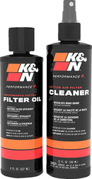 Filter Care Service Kit