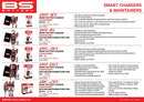 Smart Battery Charger & Maintainer with Reconditioning Function Black For Aprilia HABANA 125 2000-2001