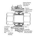 Lang Sprocket Shaft Bearing End-Play Tool 69-02 B.T. (NU)