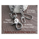 Link Wallet Chain