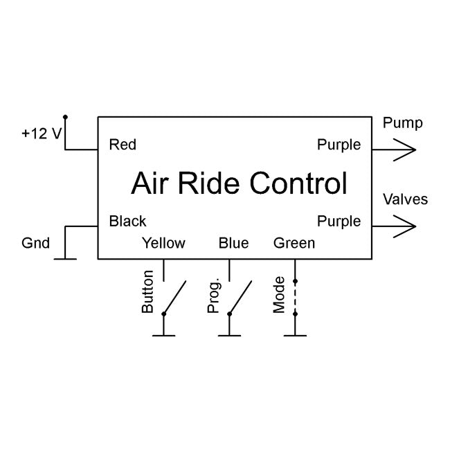 Axel Joost Elektronik Air Ride Control Unit