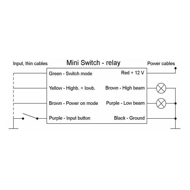 Axel Joost Elektronik Mini Headlamp Relay