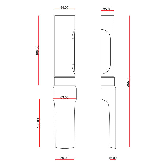 Universal Fork Guards No 3