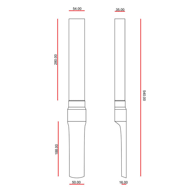 Universal Fork Guards No 4