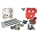 Race Series  Camchest Kit For TC '07-'17 Includes '06 Dyna