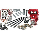 Race Series Camchest Kit Tc ''99-''06 Ex ''06 Dyna