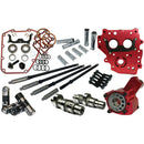 Race Series Camchest Kit Tc ''99-''06 Except ''06 Dyna