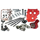 Race Series ST Camchest Kit For Tc ''07-17 Includes ''06 Dyna