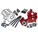 Race Series Camchest Kit Oil Cooled For M8 ''17-''24