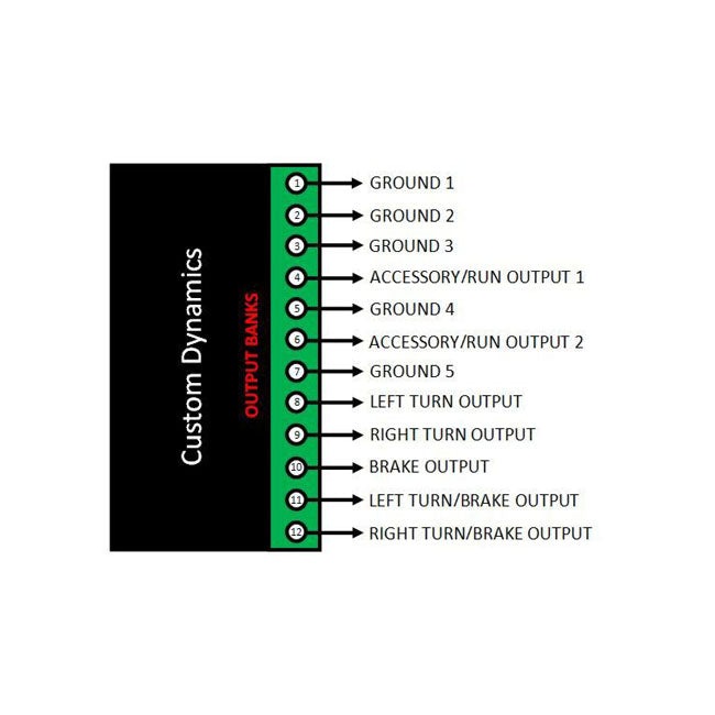 Dynamic Load Isolator H-D