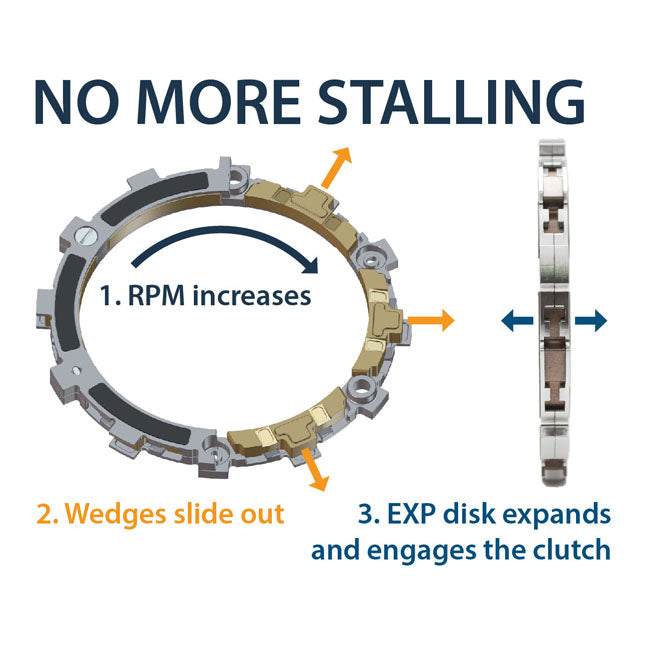 Radiuscx Centrifugal Clutch Kit