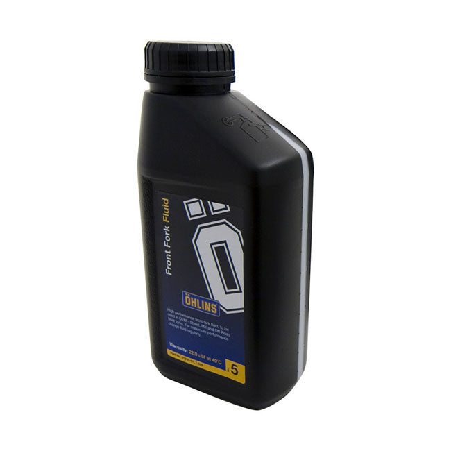 High Performance Suspension Fluid