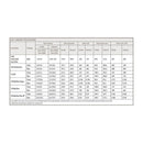 Cam Chest Kit M8 - Gear Drive Oil Cooled