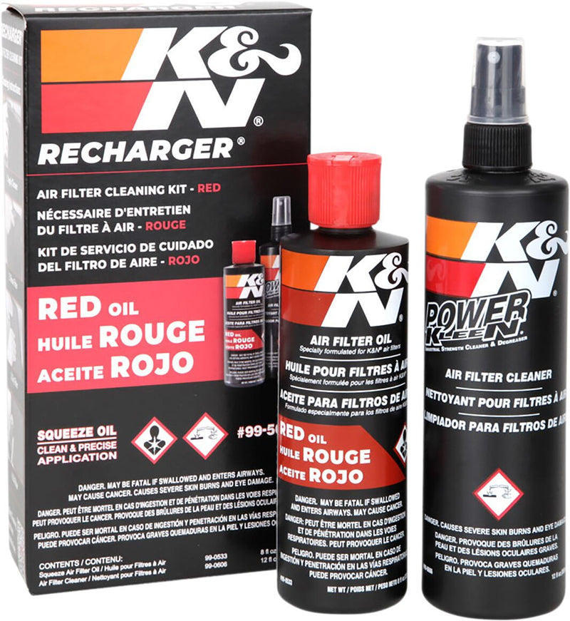 Recharger Filter Care Service