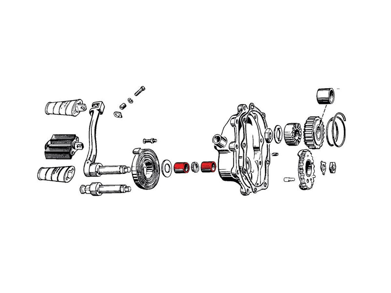 Kickstart BSHG Kit + .005 Inch