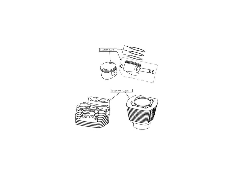 Piston Rings Stroke 4.000 Inch Bore 3.630 Inch (92.202 Mm ) +.005 Mm Moly 1450 Ccm (88 Cui)