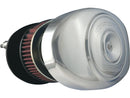 RK Series High Flow Air Intake Kit 99-17 Dyna