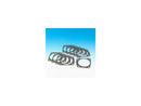 Cylinder Base Gasket .031 Inch For 72-85 Sportster - Pack Of 10