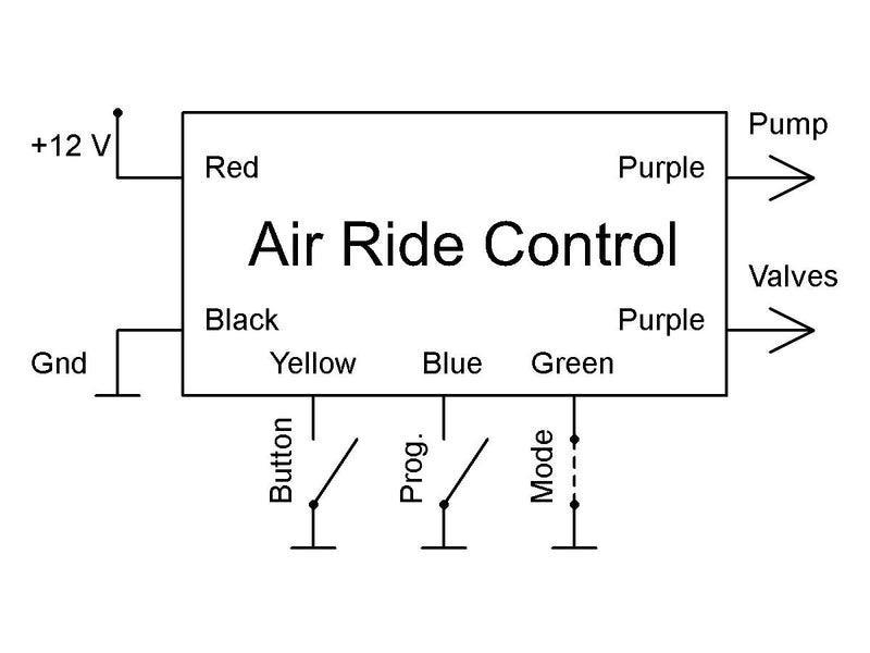 Air Ride Control Relay