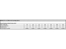 NIX22 Road & Track Cartridge Kit For 13 FXDWG103