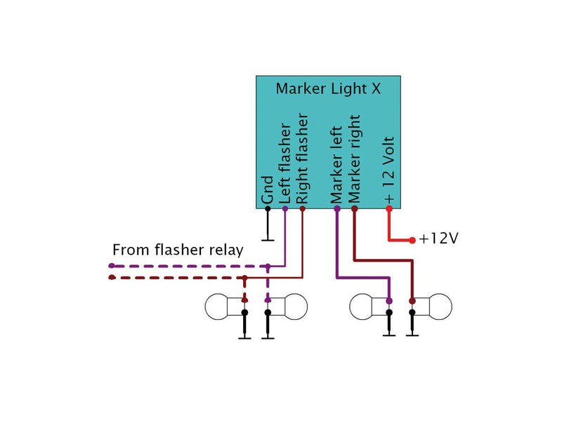 Marker Light X Box