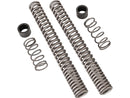 M8 Softail Slammer Fork Kit Inverted Fork