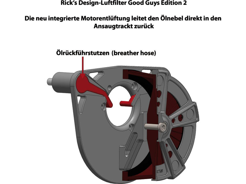 Good Guys 2 Air Cleaner Basic Built Kit Euro 5 Bi-Color For 21-23 FXST