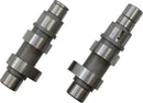 Cams For Gear Drives For Harley Davidson FLHRI 1450 EFI 1999-06
