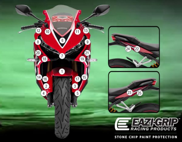 Stone Chip Protection Kit Clear Gloss For Honda CBR 650 R 2019-2020