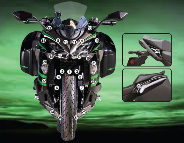 Stone Chip Protection Kit Clear - Gloss For Kawasaki Ninja 1100 SX 2025-Current