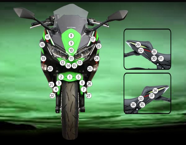 Stone Chip Protection Kit Clear Matt For Kawasaki Ninja 650 2020-Current