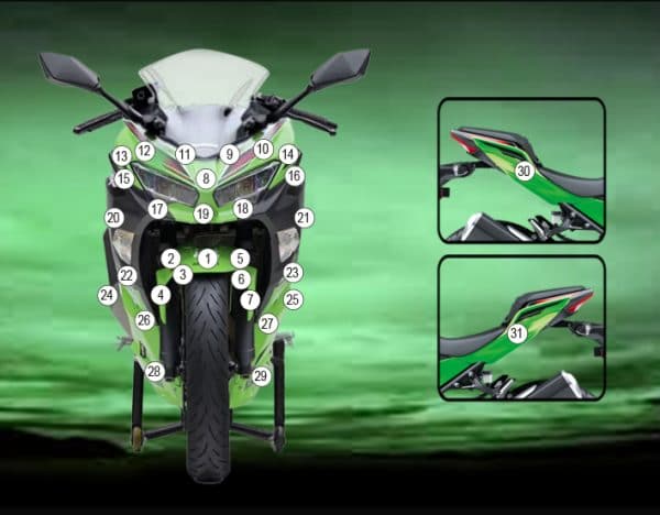 Stone Chip Protection Kit Clear Matt For Kawasaki Ninja 400 2023-Current