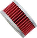 Oil Filter Red / Silver For Beta ALP 350 4.0 2004-2020 - 33 MM