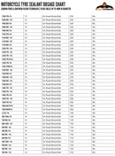 Carbon Fibre Motorcycle Tyre Sealant