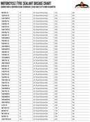 Carbon Fibre Motorcycle Tyre Sealant