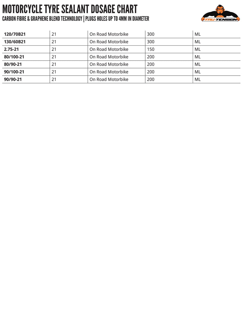Carbon Fibre Motorcycle Tyre Sealant