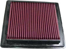OE Replacement High-Flow Air Filter Black / Red For Polaris PREDATOR 500 2X4 2003-2008