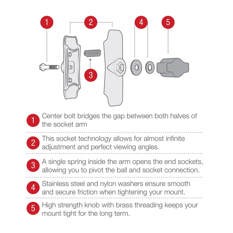 Composite Double Socket Arm - B Size Short