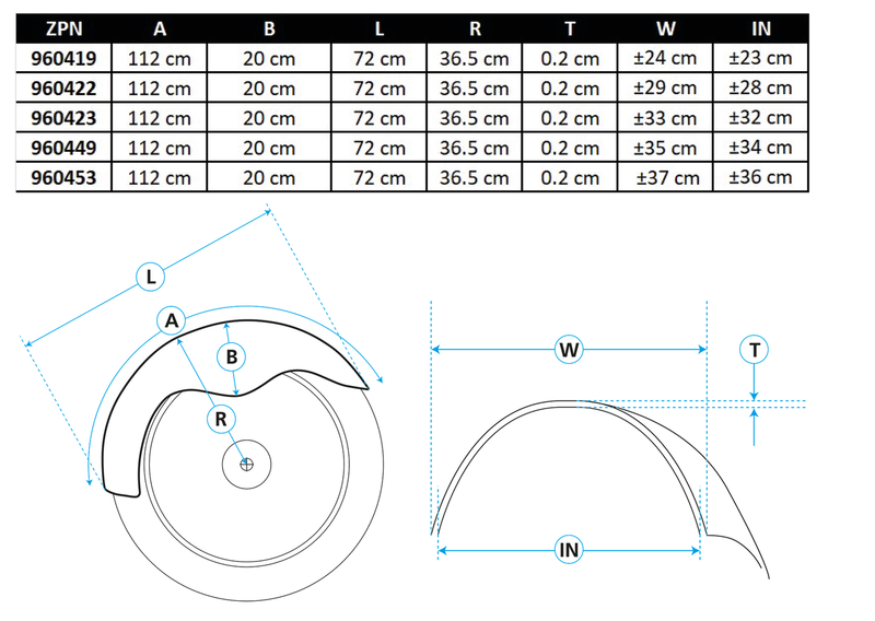 14.25 Inch Rigid Custom Round Top Untrimmed