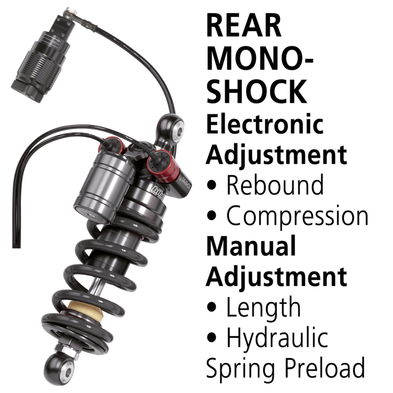 Ds Hd Electronic Adjuster Kit Fxbb18Up