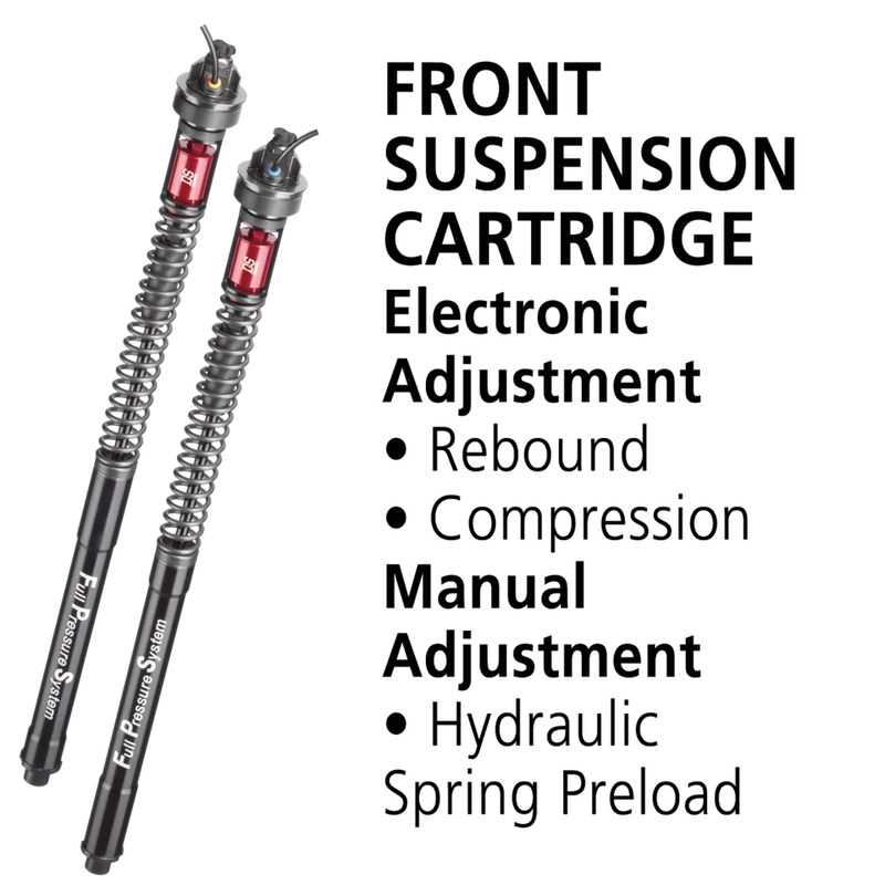 Ds Hd Electronic Adjuster Kit Fxbb18Up