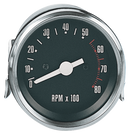 Tachometer Fx