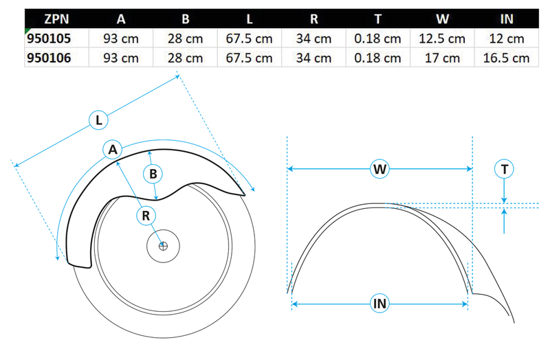 4.75 Inch St Smooth Custom Front Fender