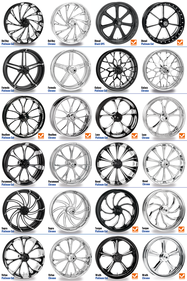 Yellow Price Code Contrast Cut Wheel