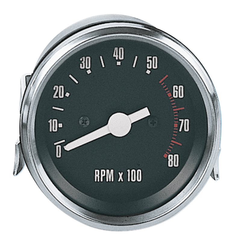 Tachometer Fx