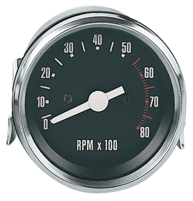 Tachometer Fx