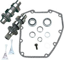 HP103 Cam Kit | Vendor