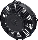Hi-Performance Cooling Fan For Can-Am Outlander 400 H.O. 4x4