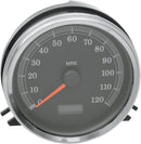 Electronic Speedometer